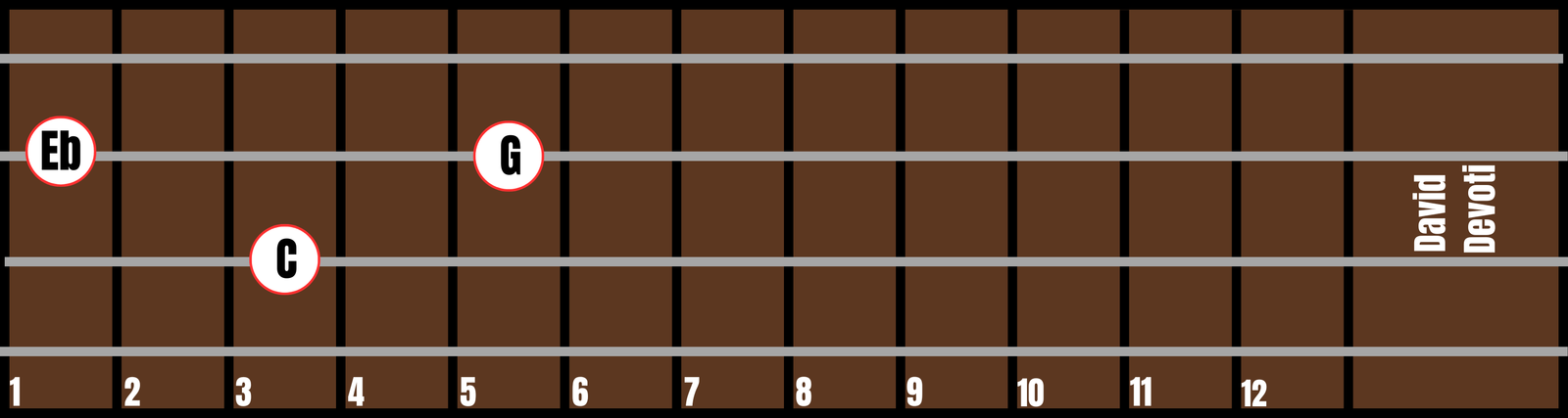Triad 2